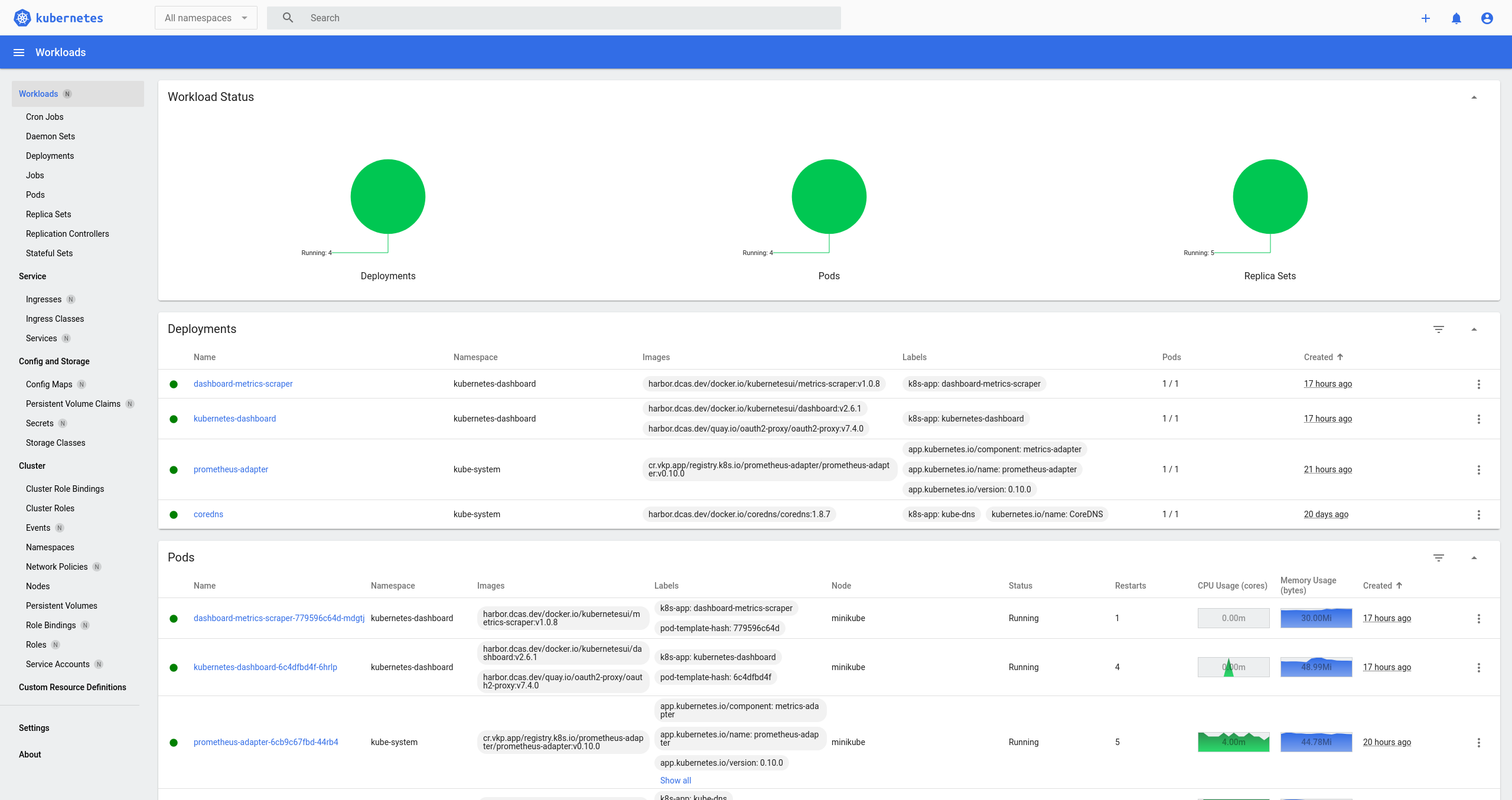 Enabling a Dashboard VKP Virtual Platform